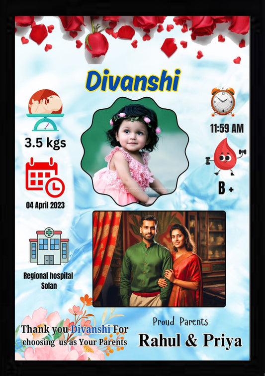 The Birthday Storytelling Frame