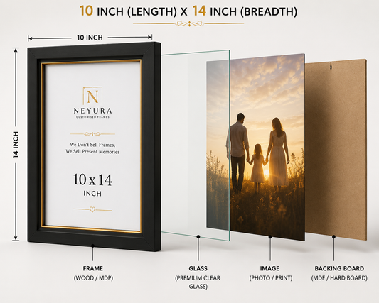 Customized Birth Story &amp; Keepsake Frame